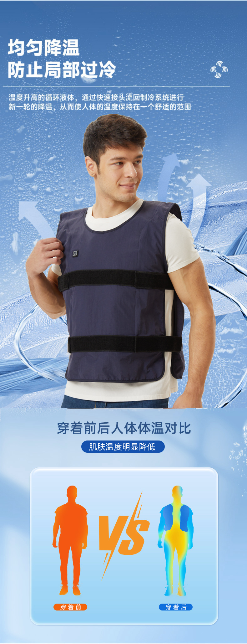 Smart Cooling vest