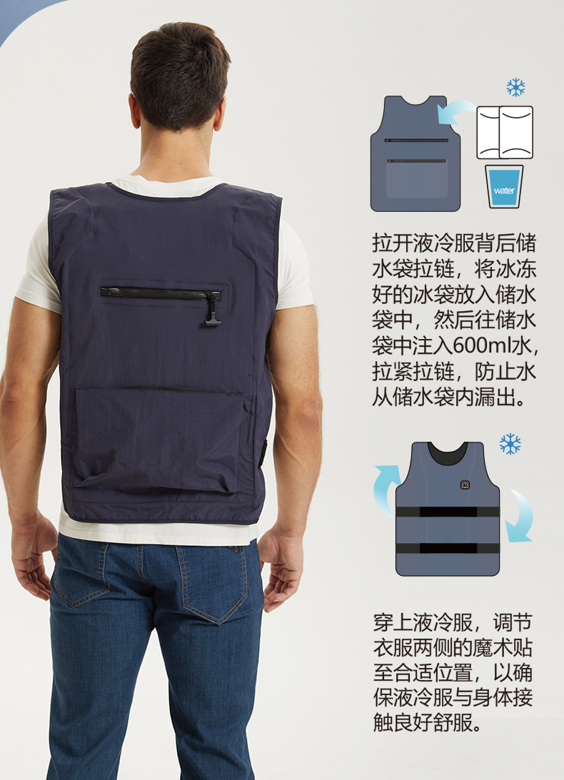 Smart Cooling vest