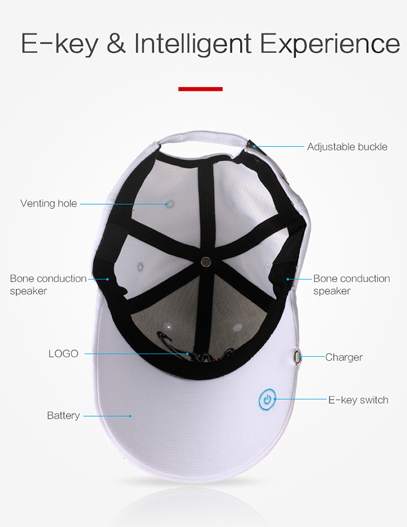 Smart Bluetooth Music Hat